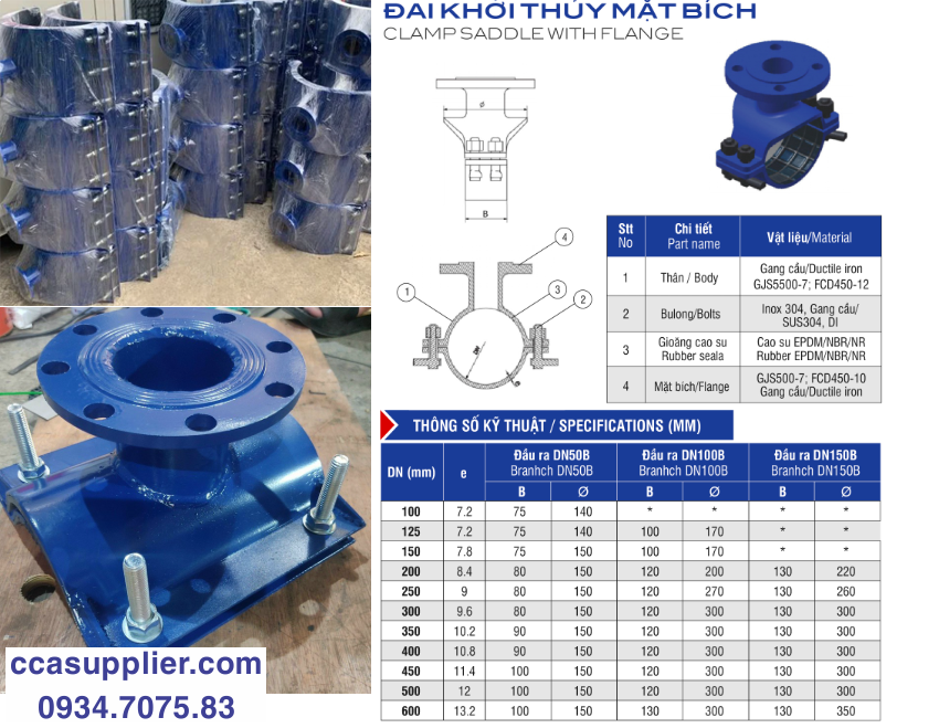 bang thong so ky thuat cua khoi thuy mat bich