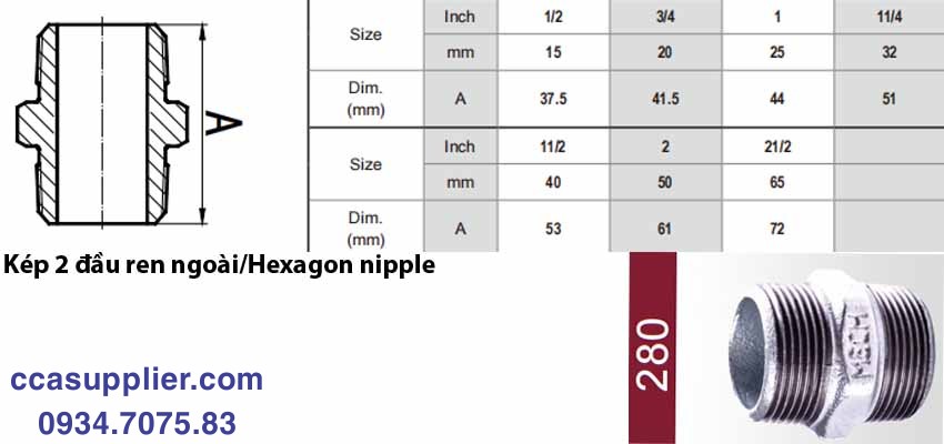 dimension hexagon nipple mech